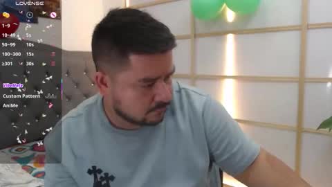 Snapshot of oso_gael chatting on May 3, 5:30 pm Bear Gael online show from May 3, 5:30 pm