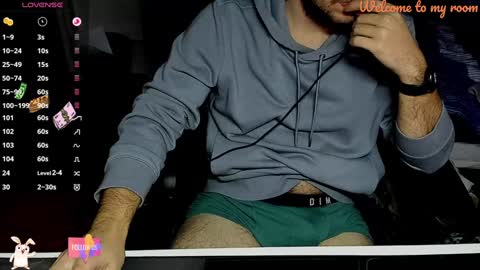 Snapshot of pandouxe chatting on January 14, 7:32 pm pandouxe online show from January 14, 7:32 pm