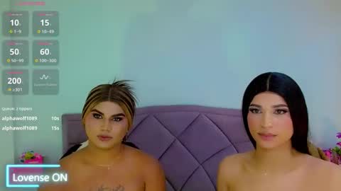 Snapshot of party_duo_trans chatting on May 30, 5:54 pm sara y cata online show from May 30, 5:54 pm