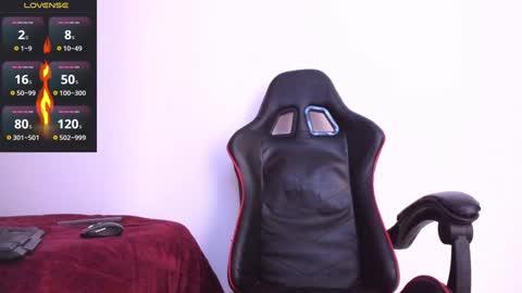 patrick_hot69 online show from January 4, 10:34 pm