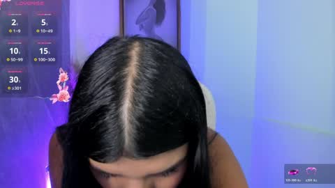 Snapshot of paulinabelle chatting on May 5, 2:14 pm Paulina Belle online show from May 5, 2:14 pm