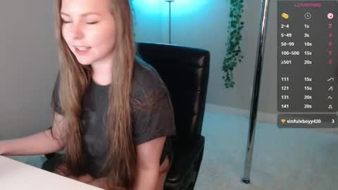 Snapshot of peachypiperxo chatting on April 13, 9:37 am Piper Green online show from April 13, 9:37 am