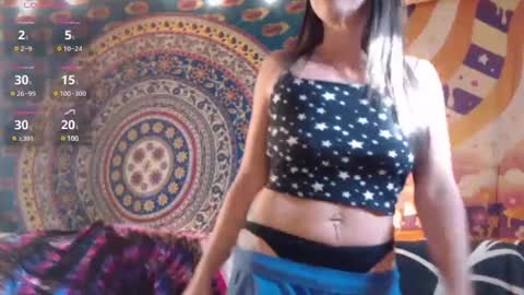 NEXT CHILL SESH  1130 930pm -ish PEEK online show from January 29, 2:53 pm