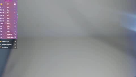  HERES ALICE  WELCOME EVERYONE LOVENSE DOMI REACT TO YOUR TIPS LETS MAKE A GREAT SHOW TOGETHER  online show from February 9, 6:11 am