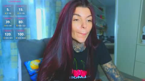 Snapshot of perfecttbaby77n chatting on May 17, 9:06 am Anna online show from May 17, 9:06 am