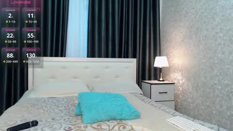 im Ju  PVT IS OPEN -- LUSH IS ON online show from November 13, 6:34 am