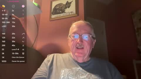 Phrodeaux online show from February 25, 5:06 am