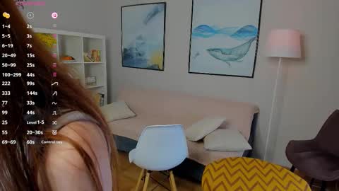 Snapshot of pixiesdoll chatting on January 10, 3:41 am Mila online show from January 10, 3:41 am