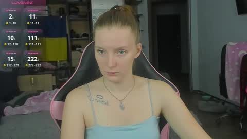 Snapshot of playful_mary chatting on December 5, 2:36 pm Masha online show from December 5, 2:36 pm