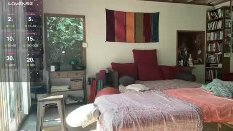 Snapshot of pleasuresponge69 chatting on March 6, 12:00 am Pleasure online show from March 6, 12:00 am