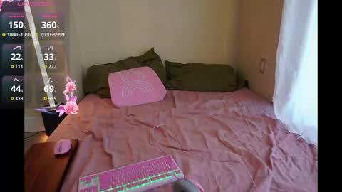 Snapshot of pokercutie chatting on April 21, 9:28 pm Amelia online show from April 21, 9:28 pm