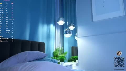 Snapshot of pollybun chatting on March 4, 2:21 pm Anna online show from March 4, 2:21 pm