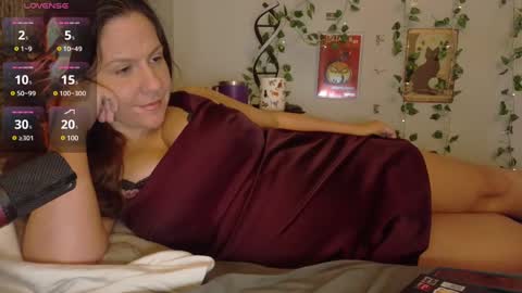 Snapshot of pooncahantits chatting on March 3, 7:28 pm Emily at Home online show from March 3, 7:28 pm