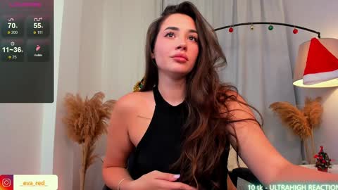 Eva  please thumbs up me  online show from December 12, 6:53 pm