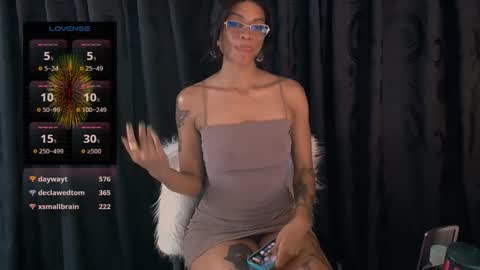 Snapshot of queendom_ing chatting on December 17, 4:12 am Sweet Goddess online show from December 17, 4:12 am