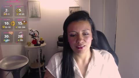 queenrose94 online show from April 28, 2:33 pm