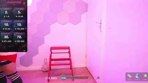 keikodances online show from February 21, 5:02 am