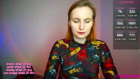 Cherry  Miss Cherry online show from December 15, 3:16 pm