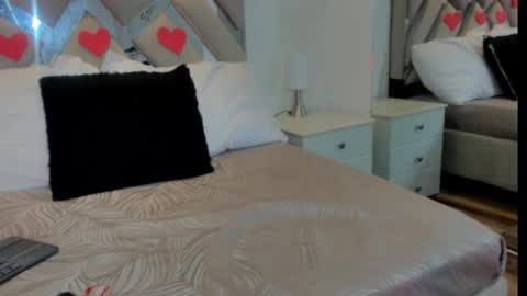 Snapshot of raquel_moore chatting on February 20, 7:12 am Raquel Moore online show from February 20, 7:12 am