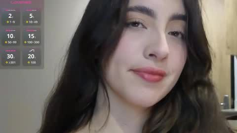 Snapshot of rebeccawhite_meow chatting on September 18, 5:31 am rebeccawhite_meow online show from September 18, 5:31 am