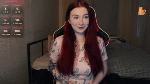 Snapshot of redhaired_kitty chatting on January 30, 7:29 am Lina online show from January 30, 7:29 am