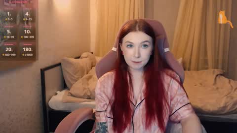 Snapshot of redhaired_kitty chatting on February 11, 4:24 pm Lina online show from February 11, 4:24 pm