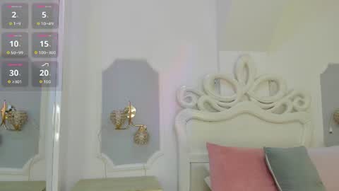 riby  online show from July 7, 7:18 pm