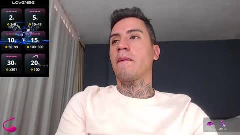 Snapshot of richi_grubby chatting on December 30, 6:05 pm David online show from December 30, 6:05 pm