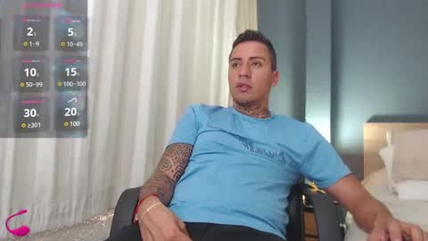 Snapshot of richi_grubby chatting on January 23, 6:35 pm David online show from January 23, 6:35 pm