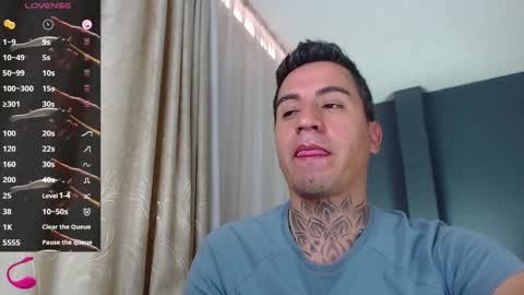 Snapshot of richi_grubby chatting on February 18, 5:21 pm David online show from February 18, 5:21 pm