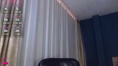 Snapshot of richi_grubby chatting on March 5, 2:56 pm David online show from March 5, 2:56 pm