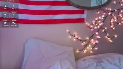 Sofia online show from March 8, 8:18 am