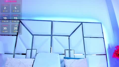 Riley online show from January 28, 11:28 am