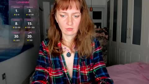 SweetRina online show from January 7, 7:44 am