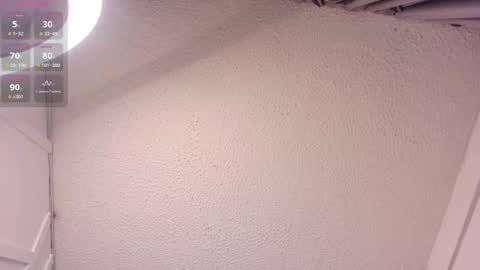 Sof online show from February 4, 3:12 am