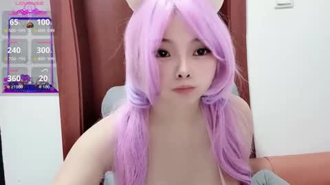 rose online show from January 8, 1:19 am