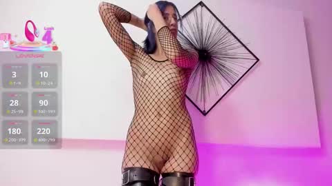 Snapshot of rose_baker_ chatting on December 5, 12:25 pm ROSE BAKER online show from December 5, 12:25 pm