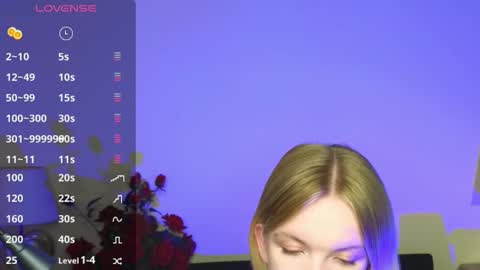 Sweety Kate online show from September 15, 11:54 am