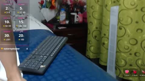 Snapshot of roshy_multisquirt chatting on June 20, 5:16 pm roshy online show from June 20, 5:16 pm