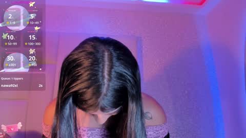 Snapshot of rosselfinoll chatting on February 3, 6:49 pm Rossel online show from February 3, 6:49 pm