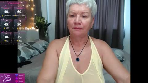 Roxana online show from April 22, 1:30 am