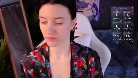 roxy_riot_ online show from January 18, 1:31 am