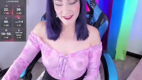 Snapshot of ruby_amor chatting on July 6, 9:39 am RUBY online show from July 6, 9:39 am