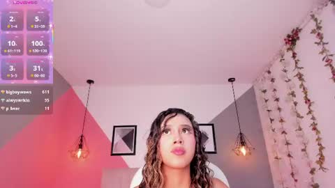 Snapshot of rue_zue chatting on July 10, 2:08 pm rue_zue online show from July 10, 2:08 pm
