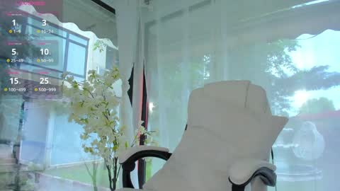 Snapshot of russian_ava chatting on May 23, 7:13 am Ava online show from May 23, 7:13 am