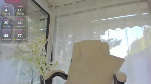 Snapshot of russian_ava chatting on August 5, 7:11 am Ava online show from August 5, 7:11 am