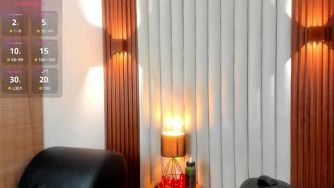 Snapshot of ryo_kush chatting on October 11, 2:00 am Ryo Kush online show from October 11, 2:00 am