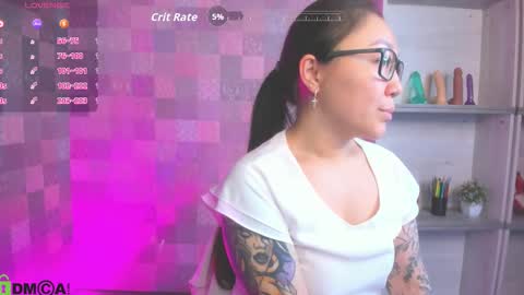 Snapshot of sabrina_sven chatting on November 18, 1:11 am GMT7TueWedThuFriSatSun 0100am-0700am online show from November 18, 1:11 am