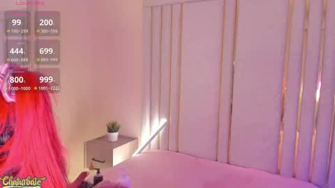 Snapshot of saekohofman chatting on December 2, 4:07 am Mara online show from December 2, 4:07 am