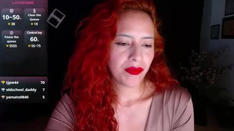 Snapshot of sahra_tayl0r_ chatting on February 8, 6:01 pm SARA online show from February 8, 6:01 pm